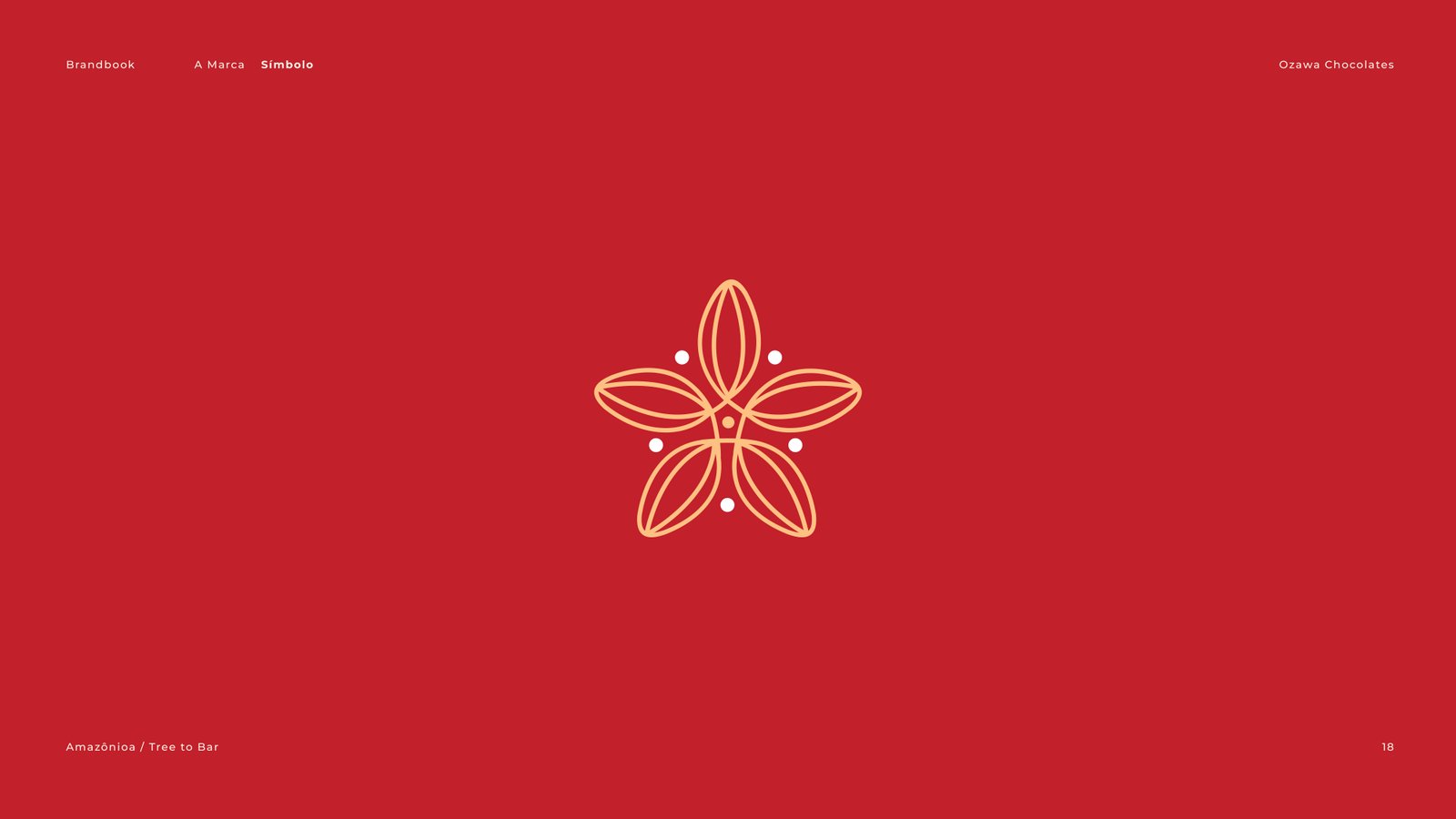 Brandbook Ozawa Chocolate -  Cacau Studio