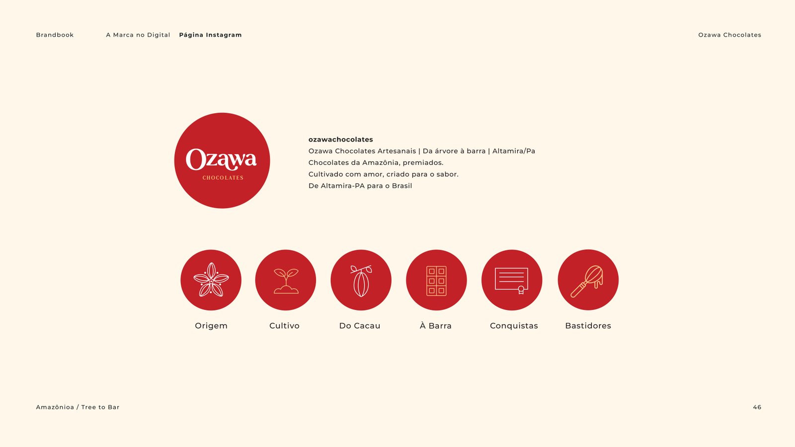 Brandbook Ozawa Chocolate -  Cacau Studio