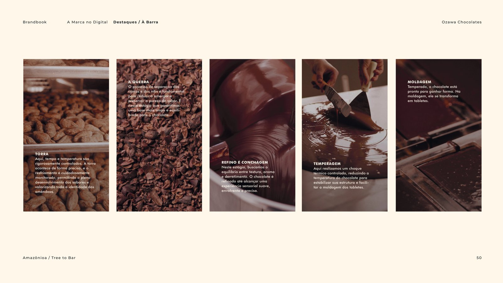 Brandbook Ozawa Chocolate -  Cacau Studio